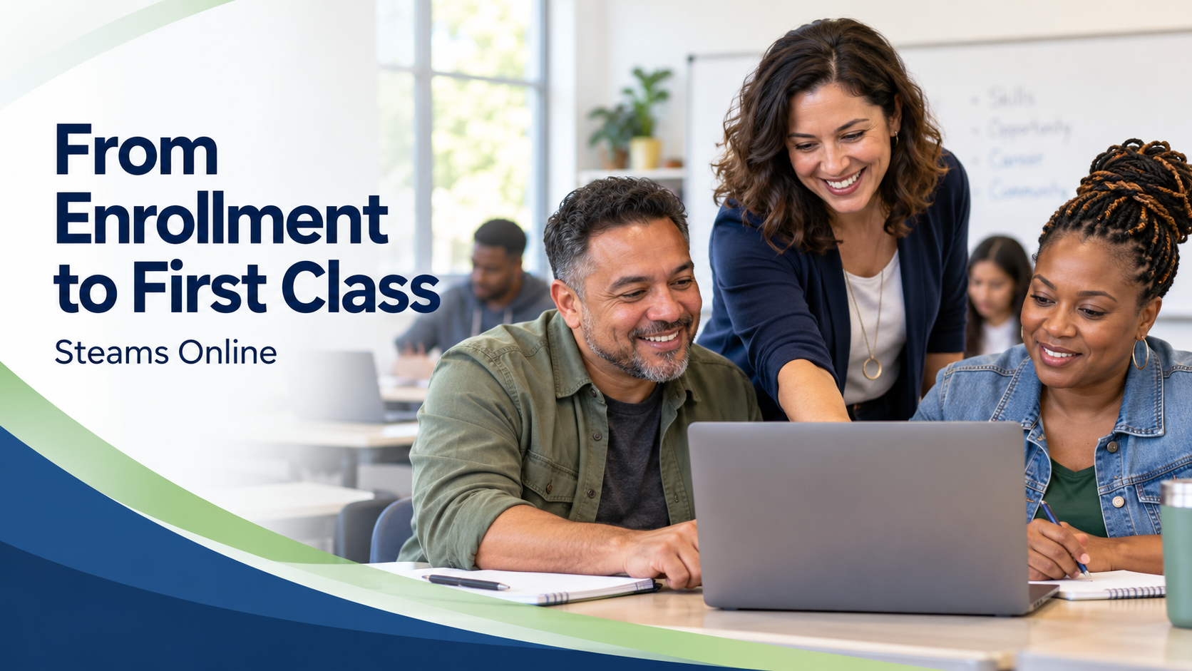 helping two adult learners at a laptop in a training classroom, beside the words “From Enrollment to First Class.