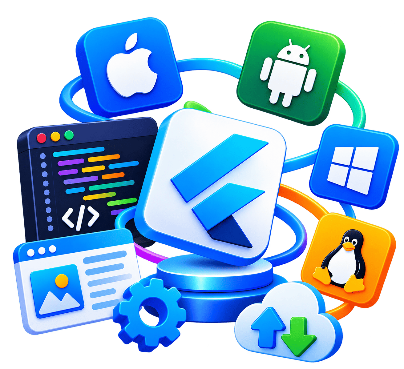 Efficient cross-platform Flutter Development