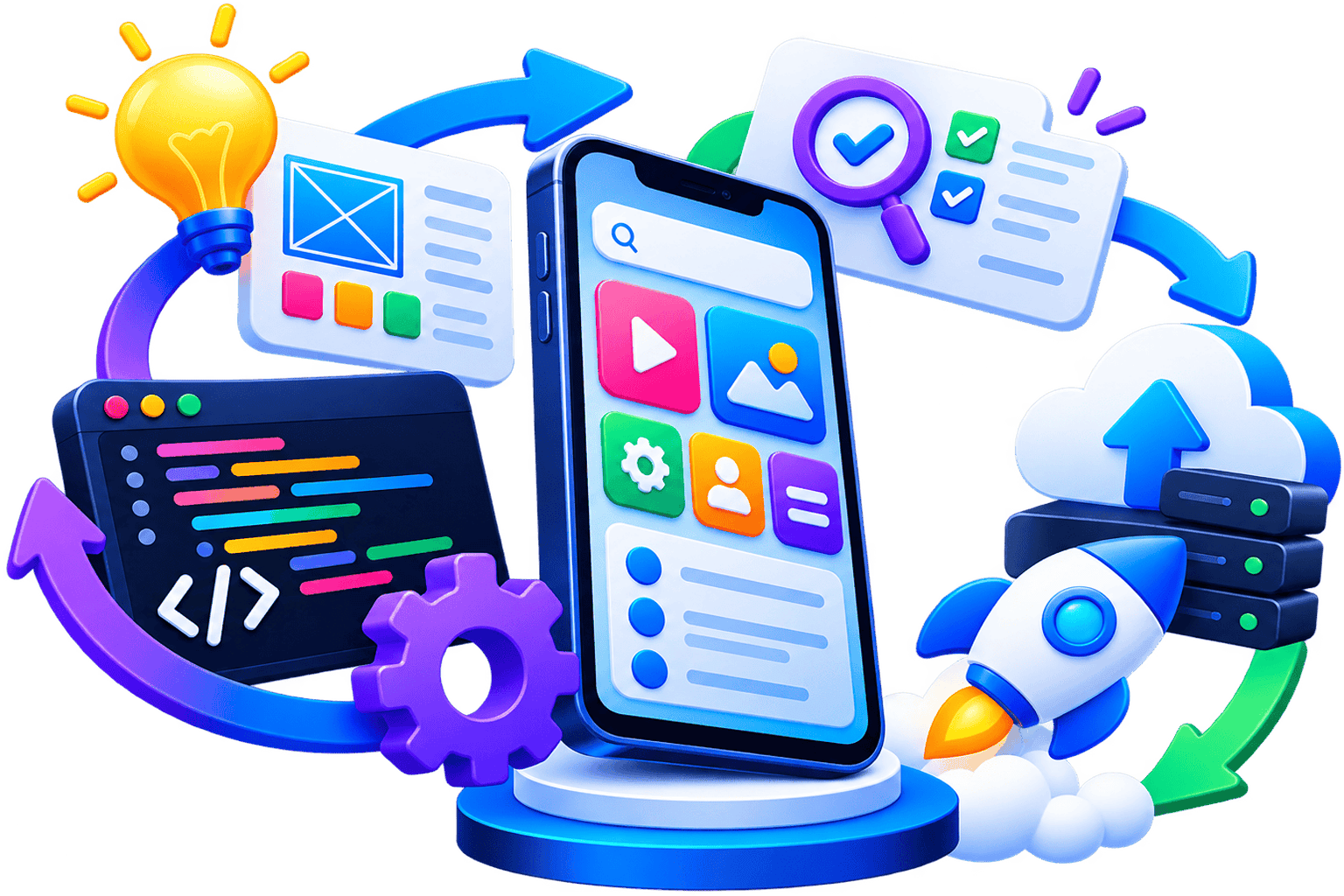 Impactful Mobile App Development Process