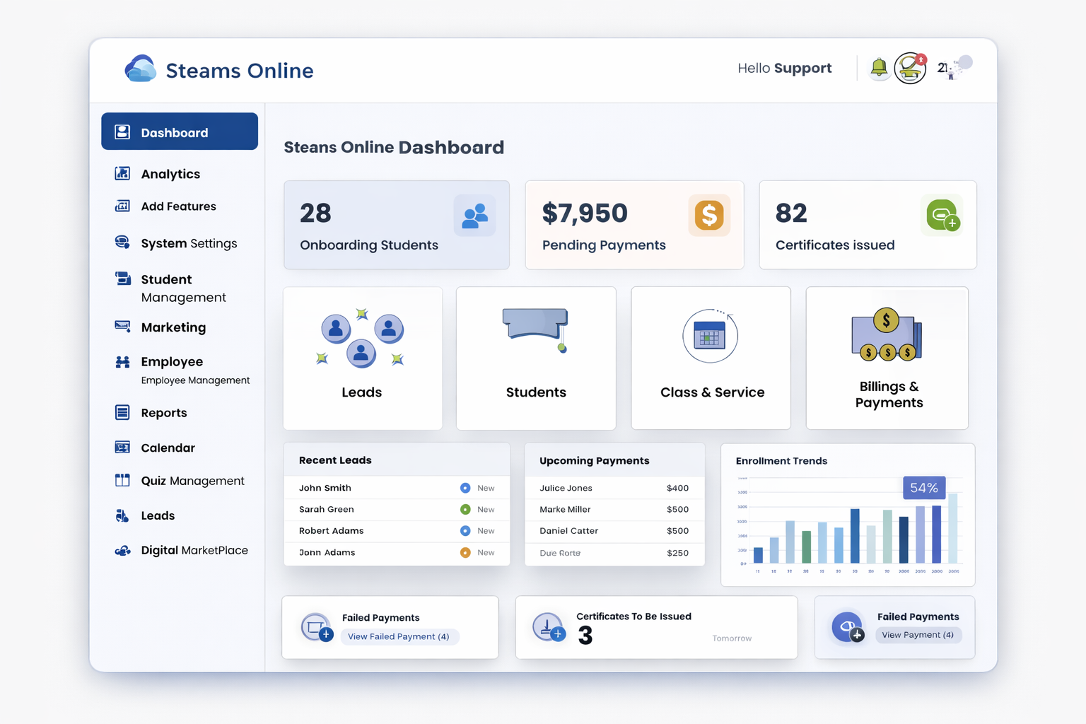 Steams Online dashboard with student management, payments, leads, classes, certificates, and reports